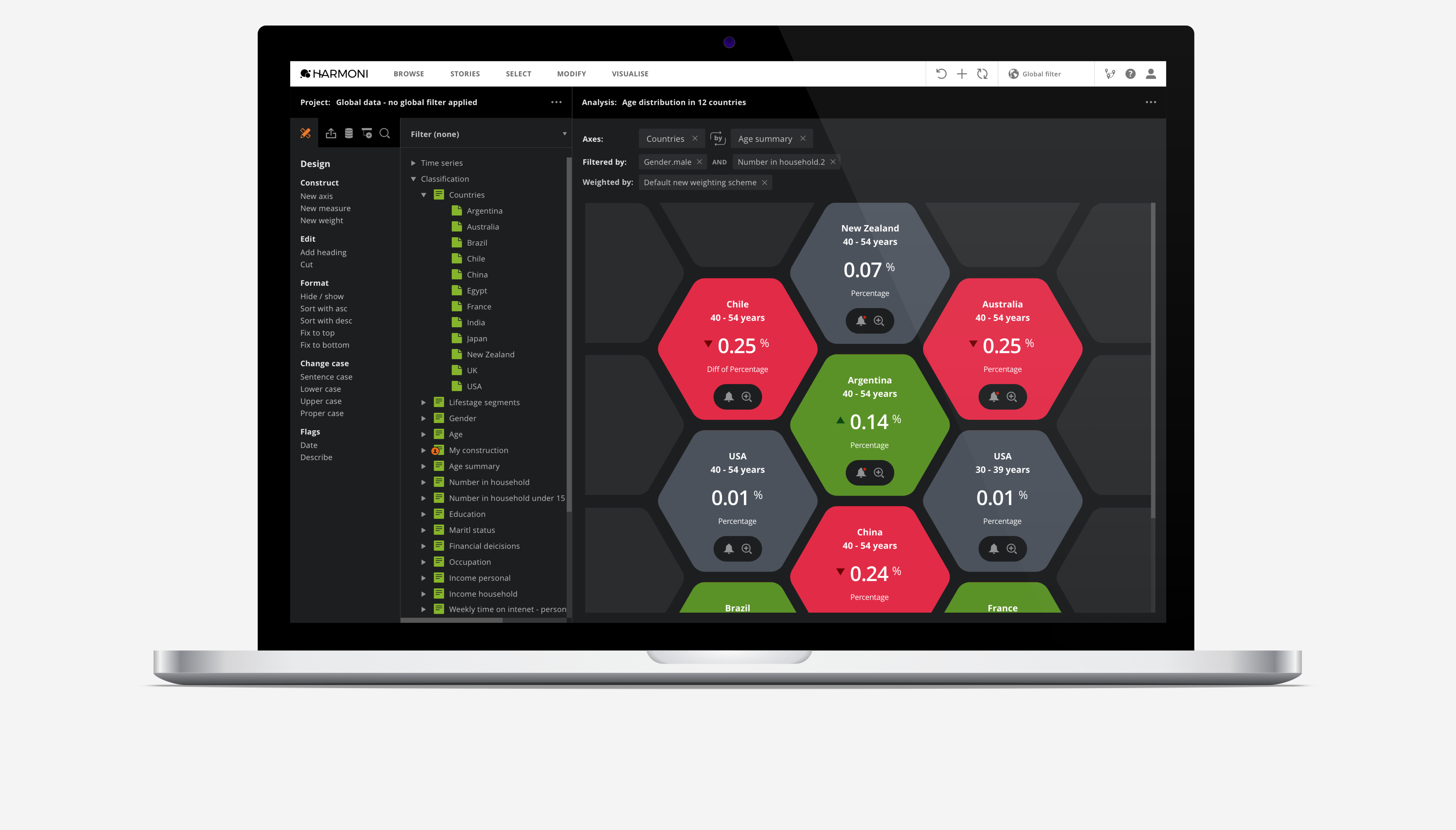 Harmoni - set alerts